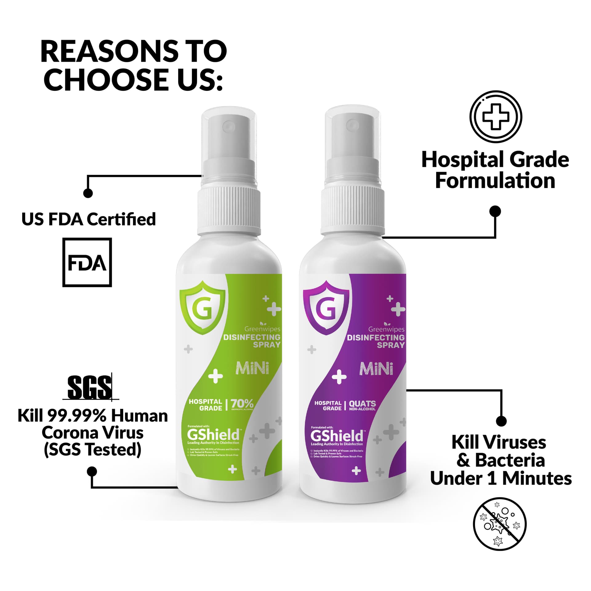 Greenwipes® MD-7050-Mini Non-Alcohol Spray (100ml) - Image 3