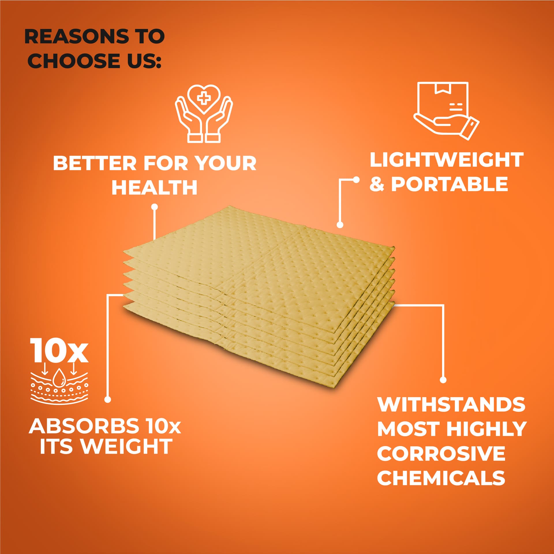 Greenwipes® GP-8000-100 Chemical Spill Control Solution - Image 5